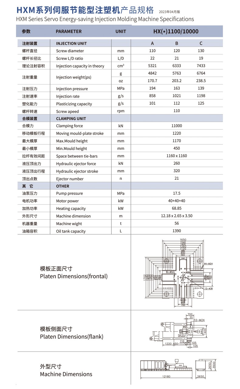 HXM1100系列參數.jpg