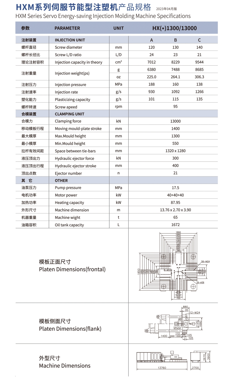 HXM1300系列參數.jpg