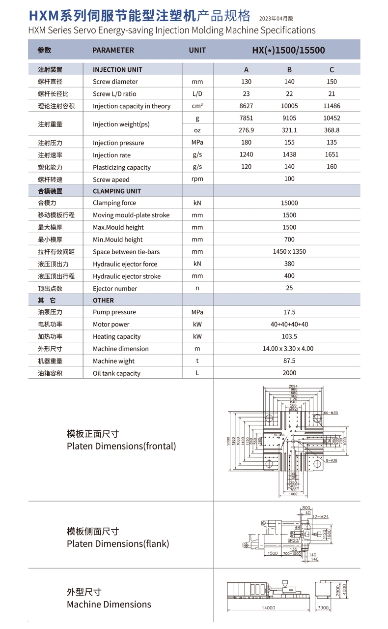 HXM1500系列參數.jpg